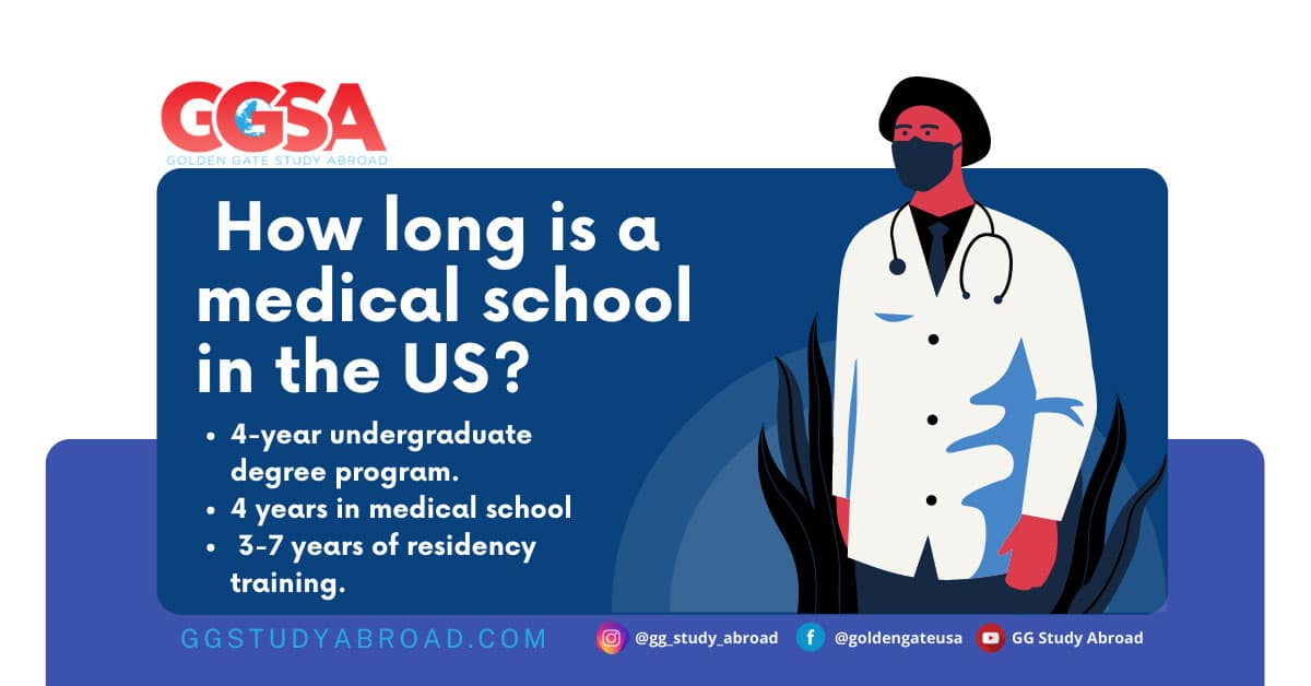  How long is a medical school in the US