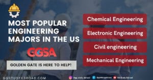 Most popular Engineering majors in the US