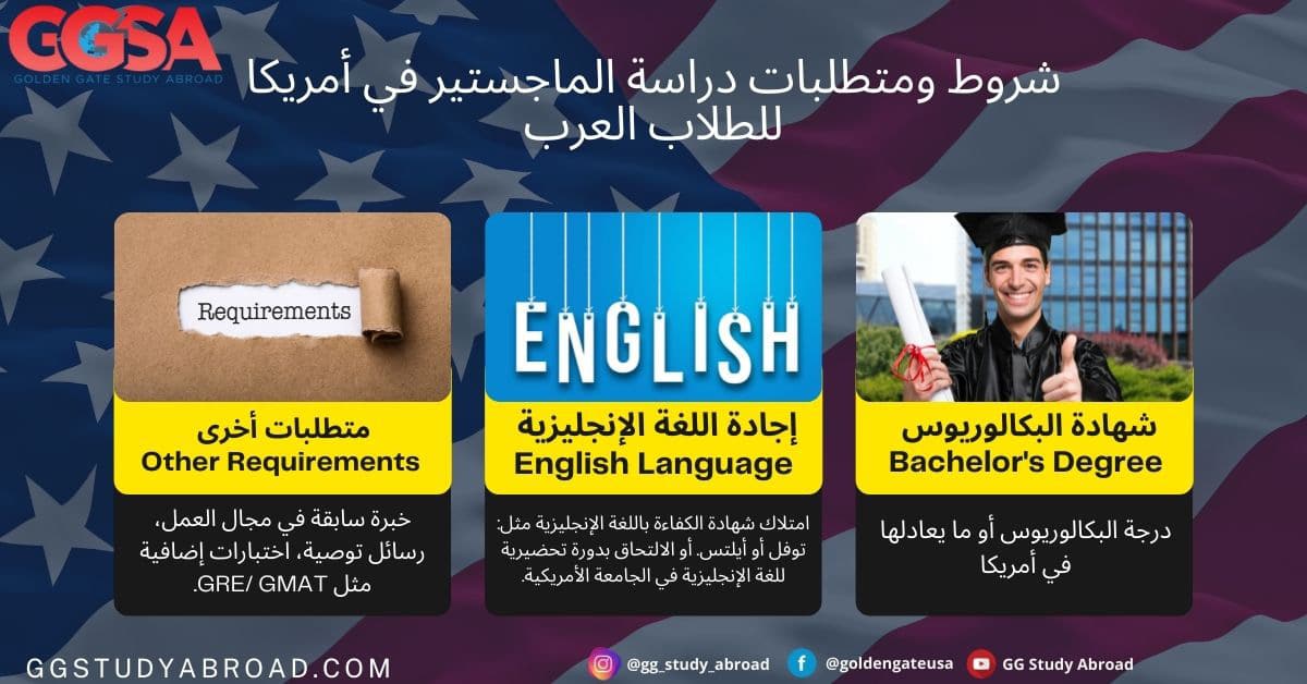 شروط ومتطلبات دراسة الماجستير في أمريكا للطلاب العرب