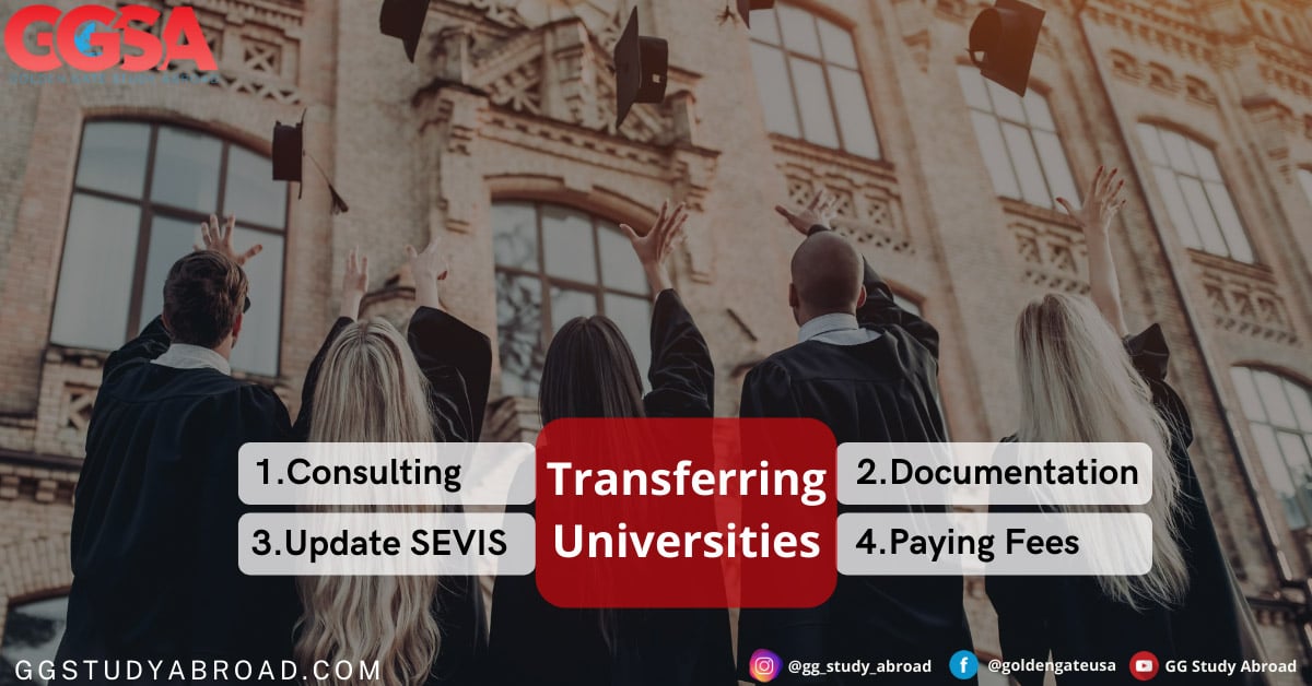 How to start the process of transferring universities in the US?