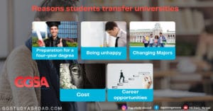 Reasons students transfer universities or college to university in the US