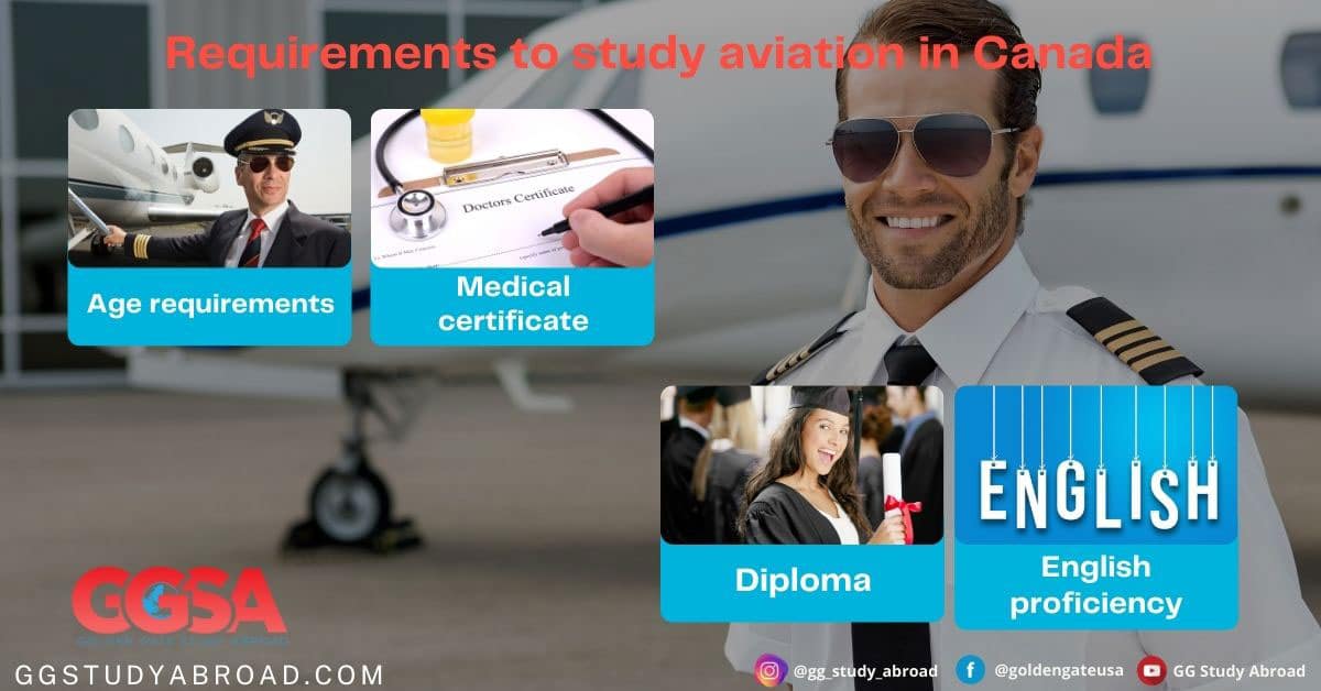 Requirements to study aviation in Canada