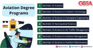 Aviation Degree Programs for international students to become a pilot in the USA