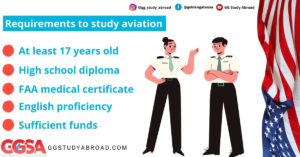 Requirements to study aviation in the USA