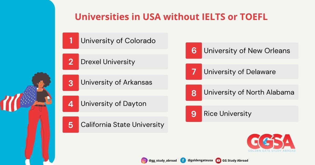 List of universities in USA without IELTS or TOEFL