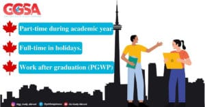 Can international students work in Canada while studying 