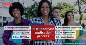 F1 student visa application process for international students
