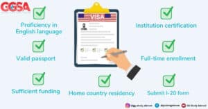 F1 student visa requirements and rules